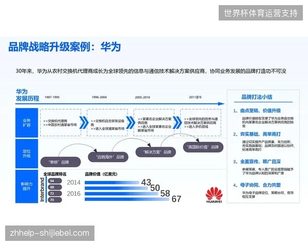 大型场馆数字化升级投入虚高，缺乏中台协同导致软硬件资源效能折损